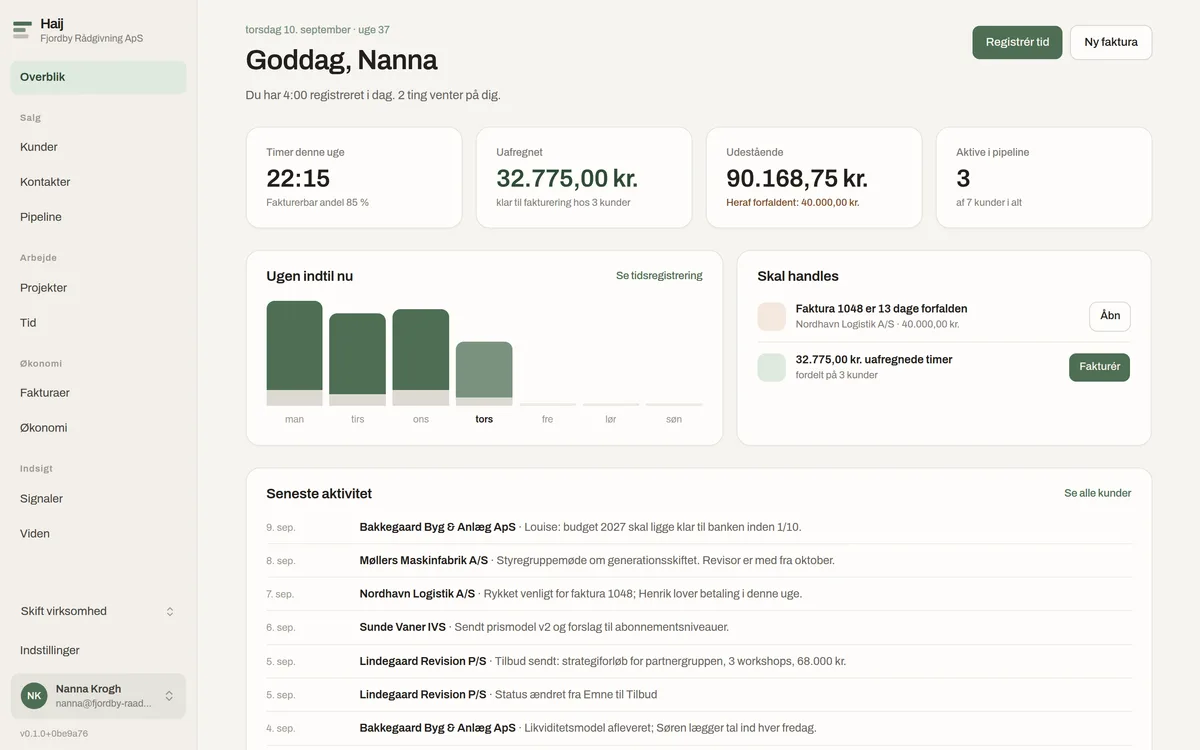 Overblikket i Forretning: timer denne uge, uafregnet, udestående, ugen indtil nu og det der skal handles på